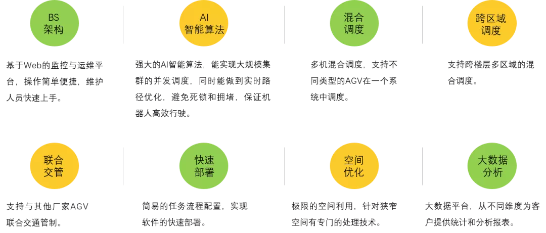 佳顺智能能汽车冲压车间解决方案，冲压车间方案优势