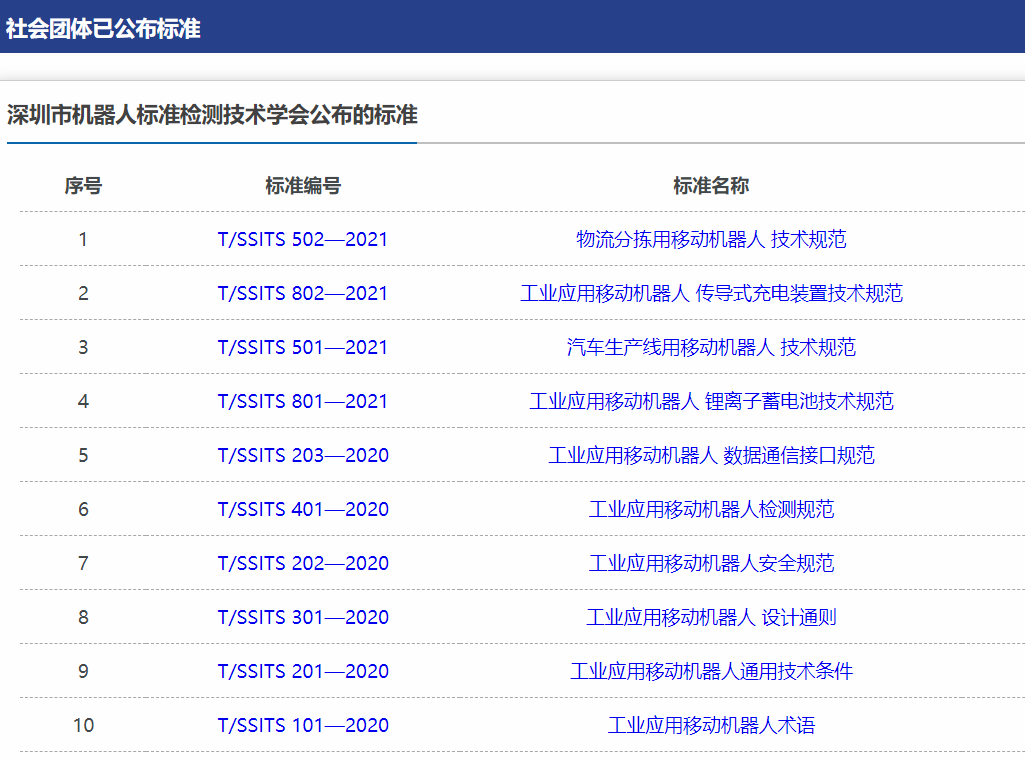 工业移动机器人行业标准，AGV,AMR,无人叉车