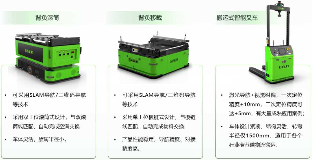 佳顺智能背负移载移动机器人、智能叉车 佳顺智能背负移载移动机器人、智能叉车