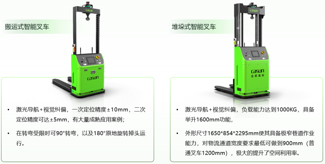 佳顺智能激光SLAM导航智能叉车 佳顺智能激光SLAM导航智能叉车