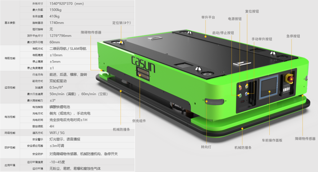 佳顺智能AGV/AMR