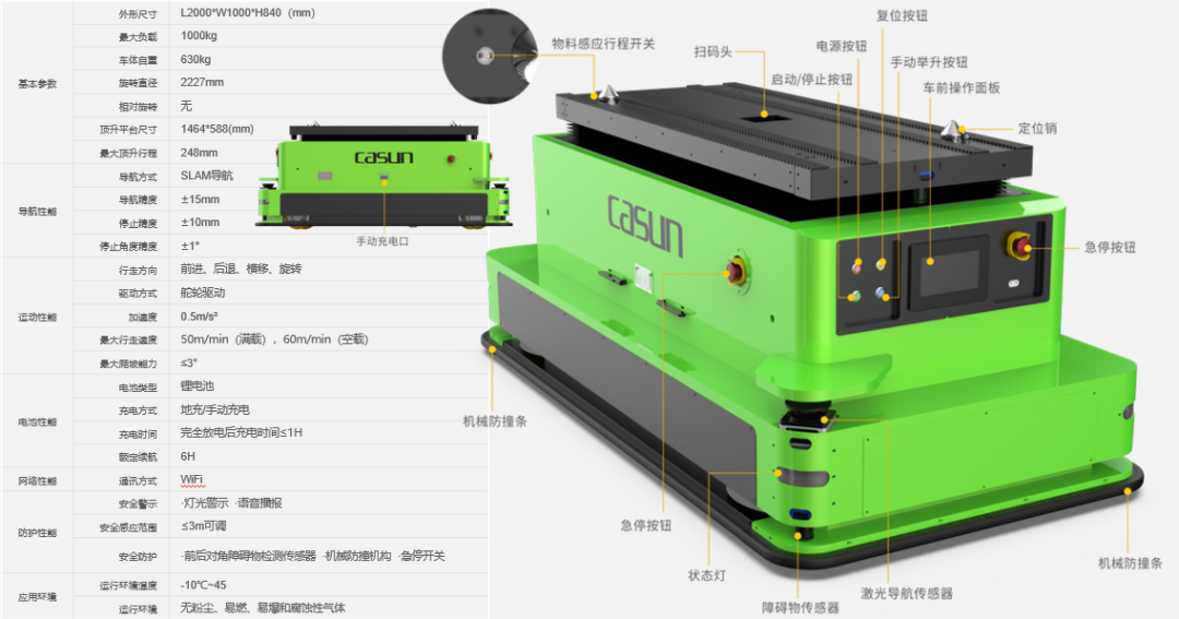 佳顺智能AGV/AMR