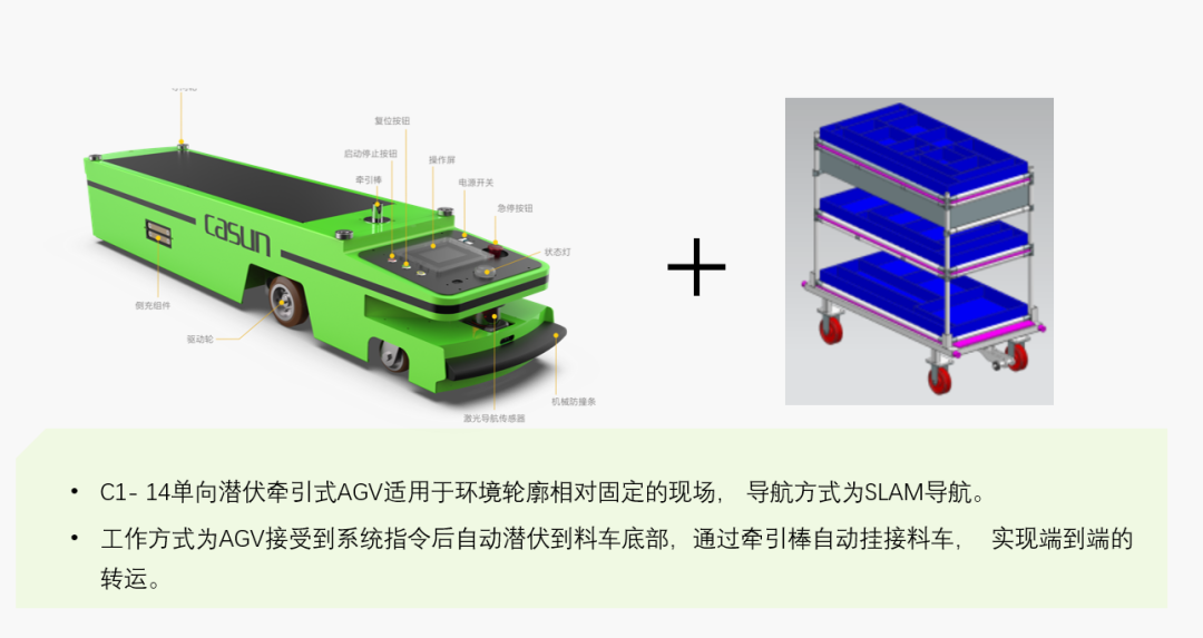 佳顺智能移动机器人AGV,AMR,光伏,智能搬运 佳顺智能移动机器人AGV,AMR,光伏,智能搬运