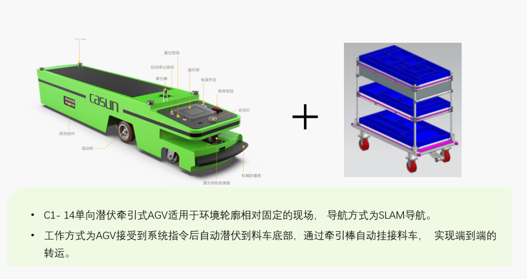 佳顺智能移动机器人AGV,AMR，光伏，智能搬运